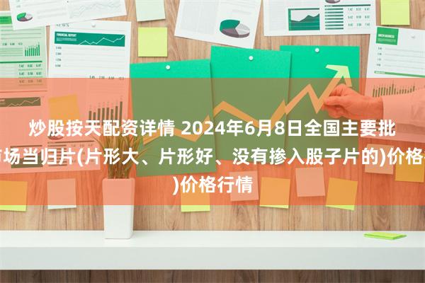 炒股按天配资详情 2024年6月8日全国主要批发市场当归片(片形大、片形好、没有掺入股子片的)价格行情