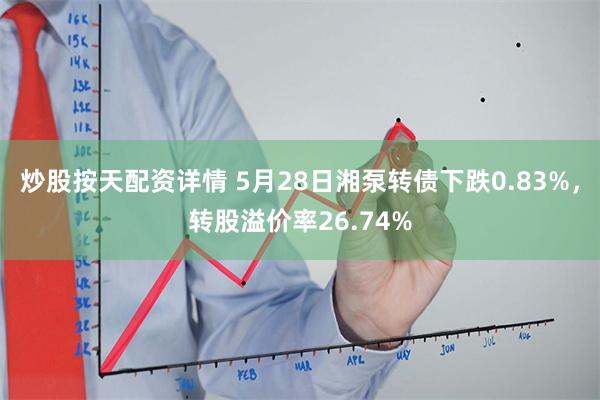   炒股按天配资详情 5月28日湘泵转债下跌0.83%，转股溢价率26.74%