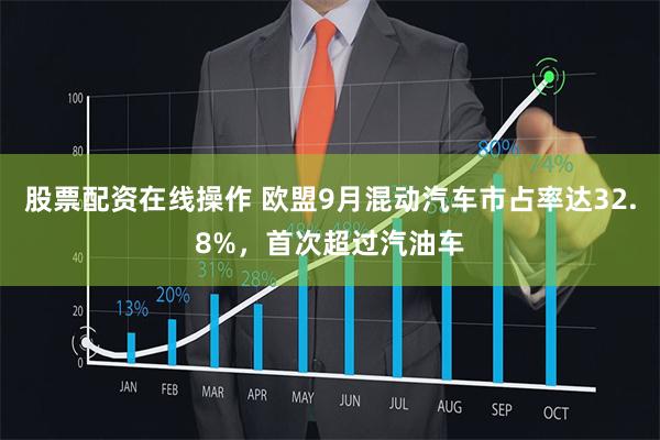   股票配资在线操作 欧盟9月混动汽车市占率达32.8%，首次超过汽油车