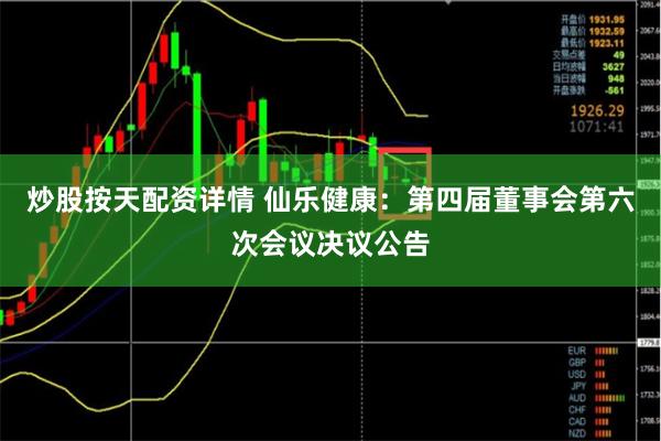 炒股按天配资详情 仙乐健康：第四届董事会第六次会议决议公告