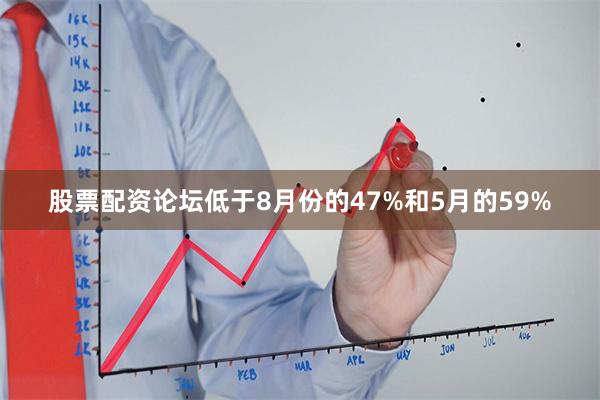 股票配资论坛低于8月份的47%和5月的59%
